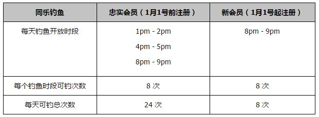 曼联现在的处境如此艰难，不仅欧冠出局，联赛排名也掉到欧战之外，这对滕哈赫的情况毫无帮助。